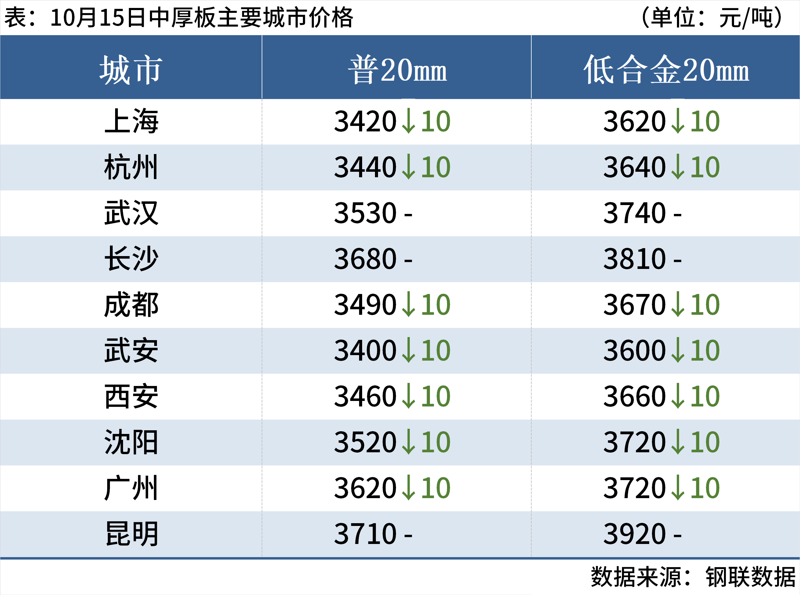 e89d1d87-dd1c-4f88-94e9-2b602ffd7d5d