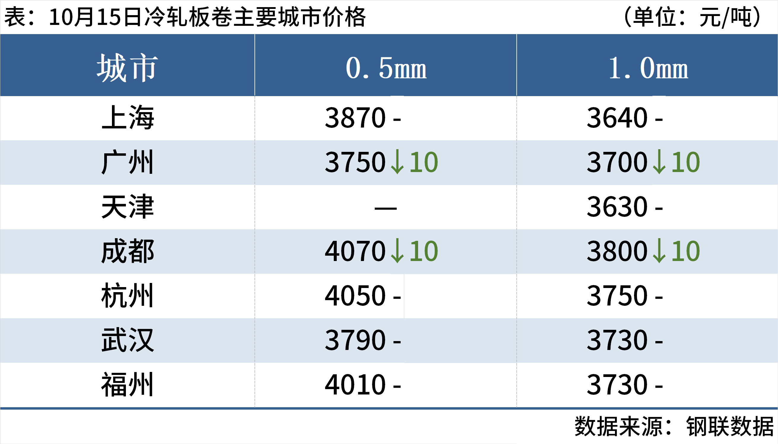 fd38c394-8b1b-421e-a5ba-cae63084e87b