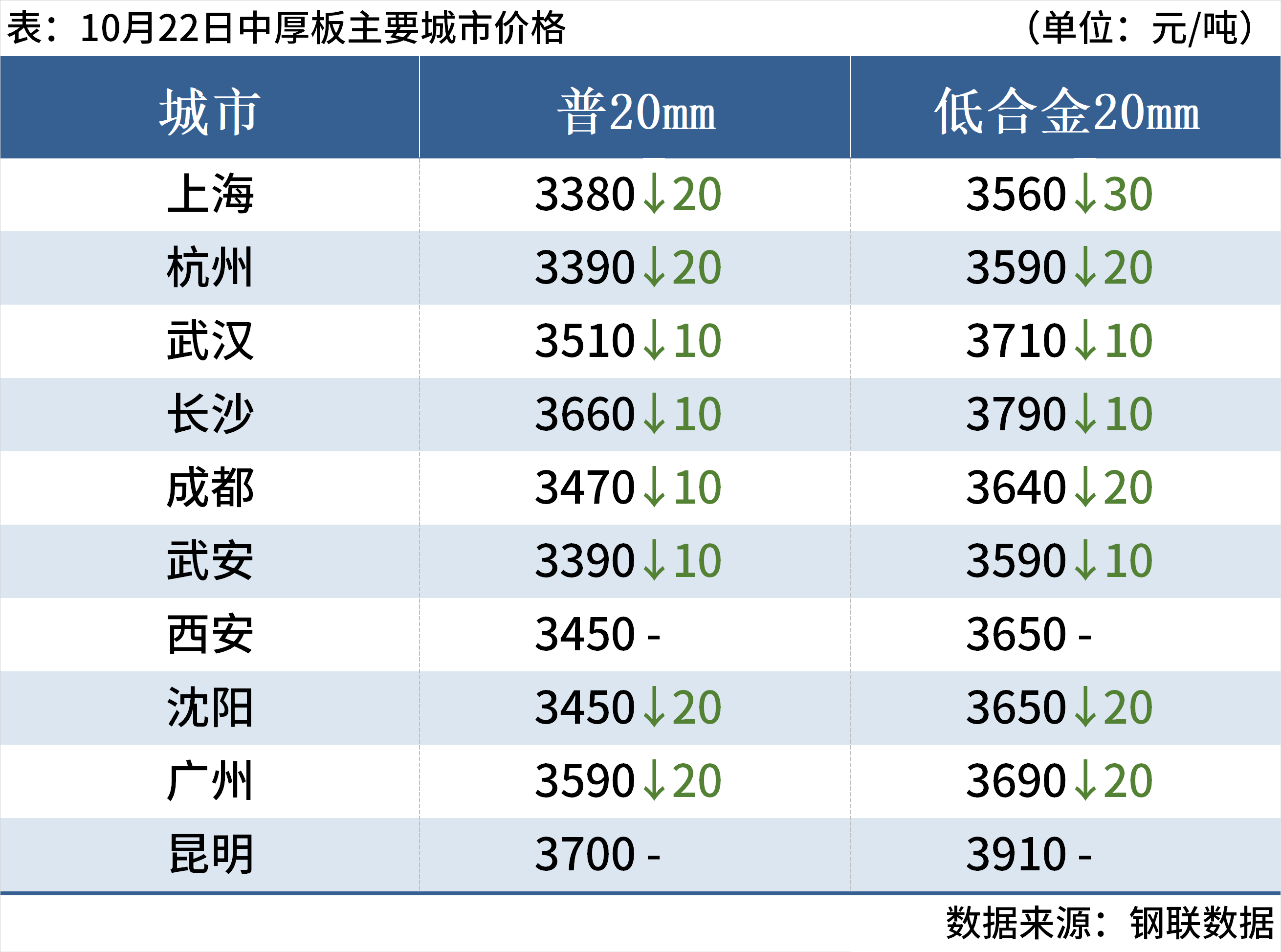 3a58c937-d7ba-4b9c-bf92-e35f85127daa