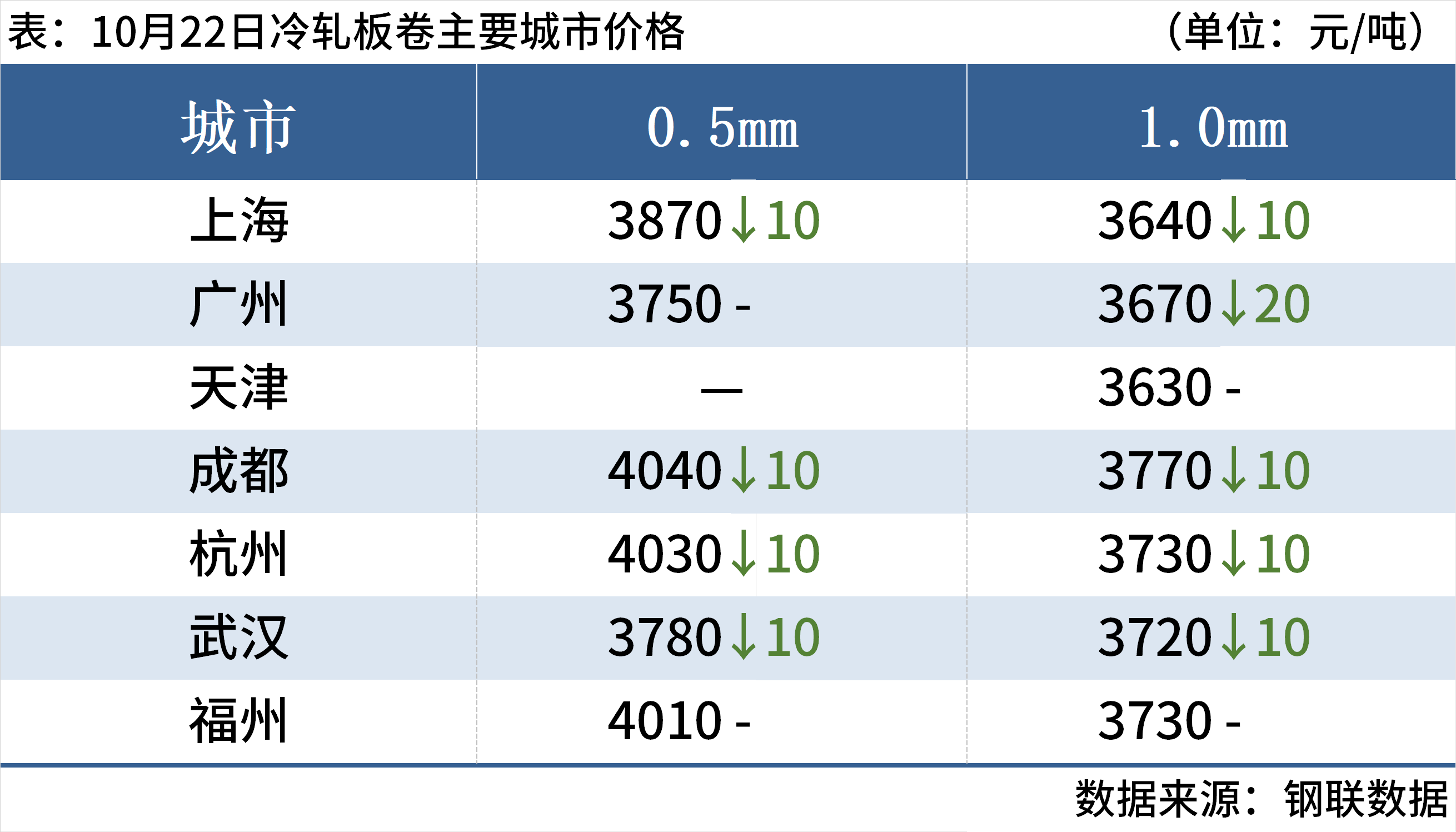 f35fd9fc-3cf6-4090-ac3f-fb1211378891