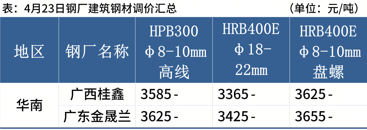 958a32ba-f763-4b5f-afa1-be610593660c