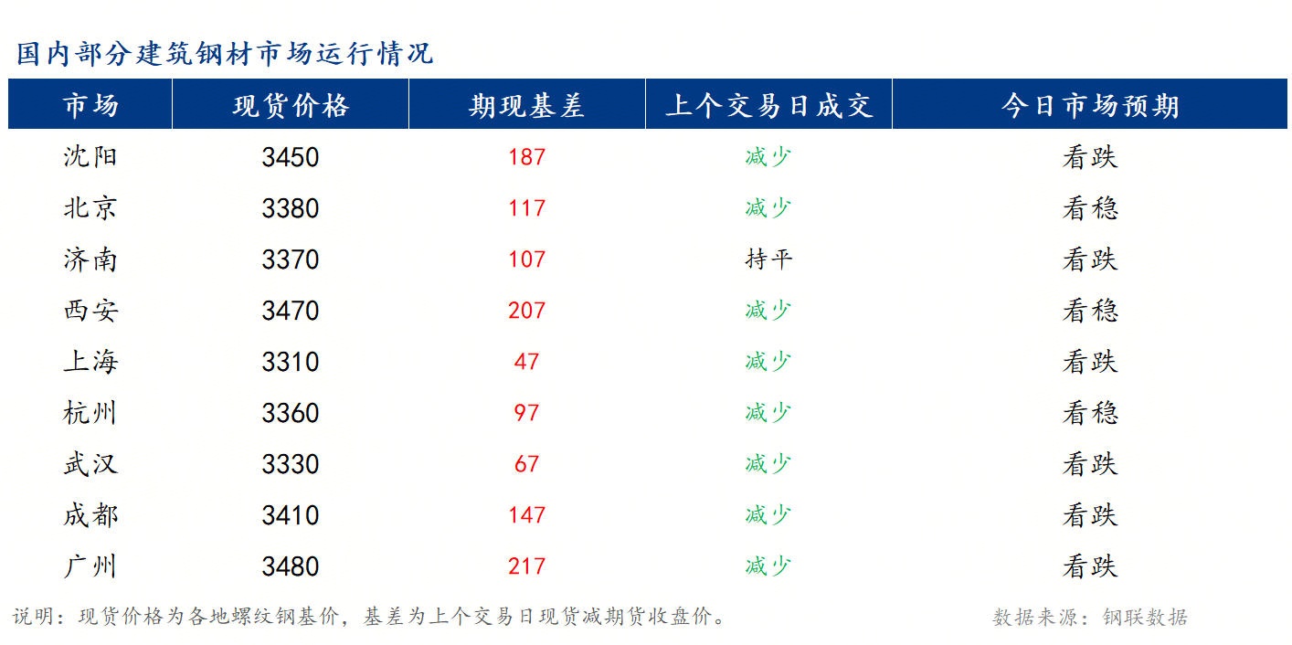 华人策略最新地址