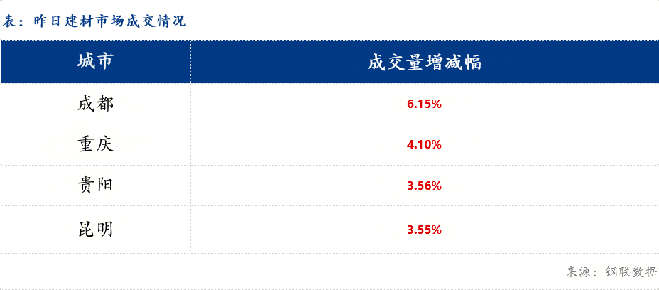 华人策略最新地址