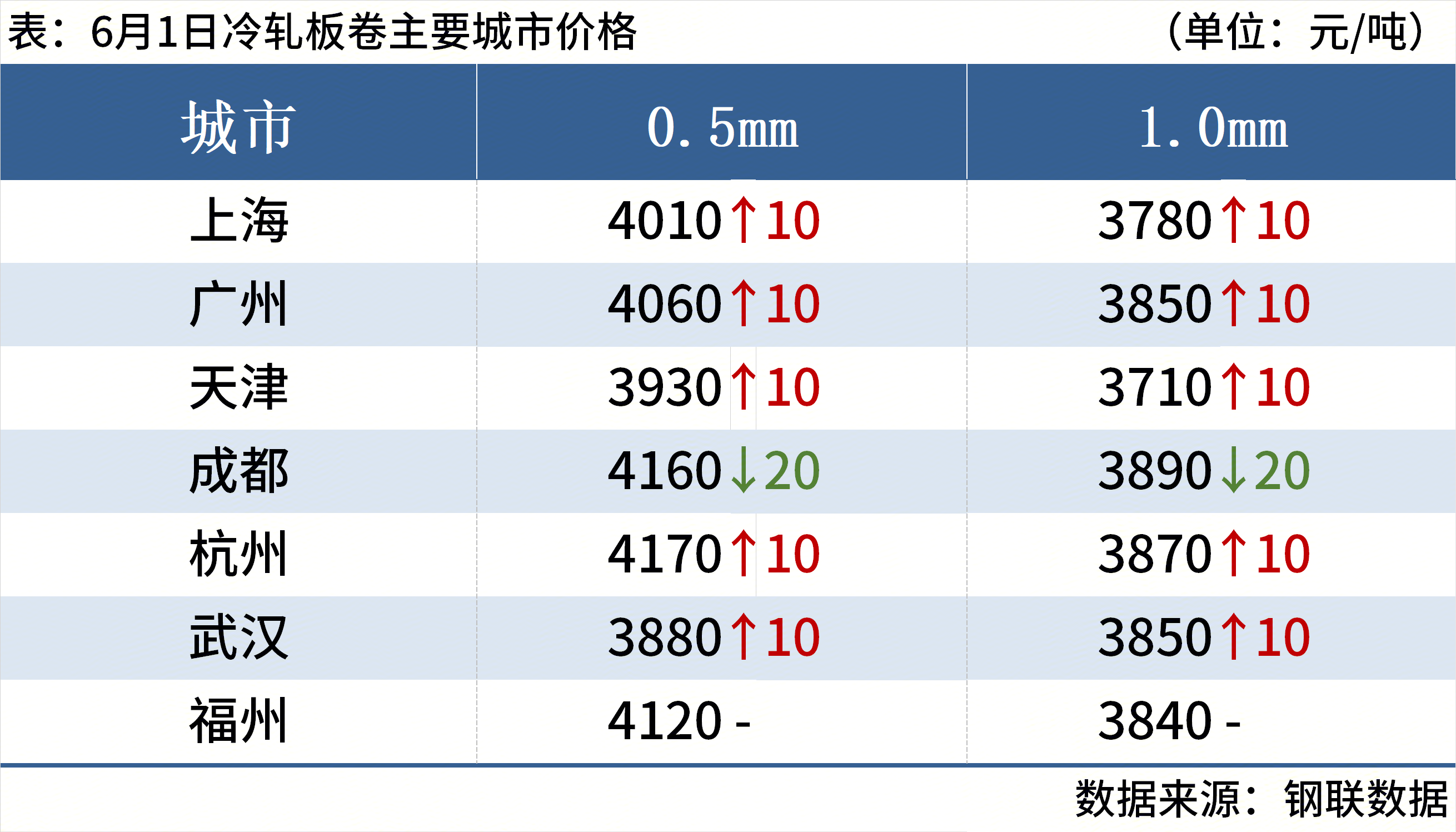 b675e469-4366-496b-869d-7da7490cd21e